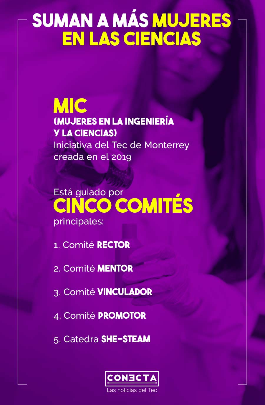 MIC Mujeres en la Ingeniería, semana feminismos 2021