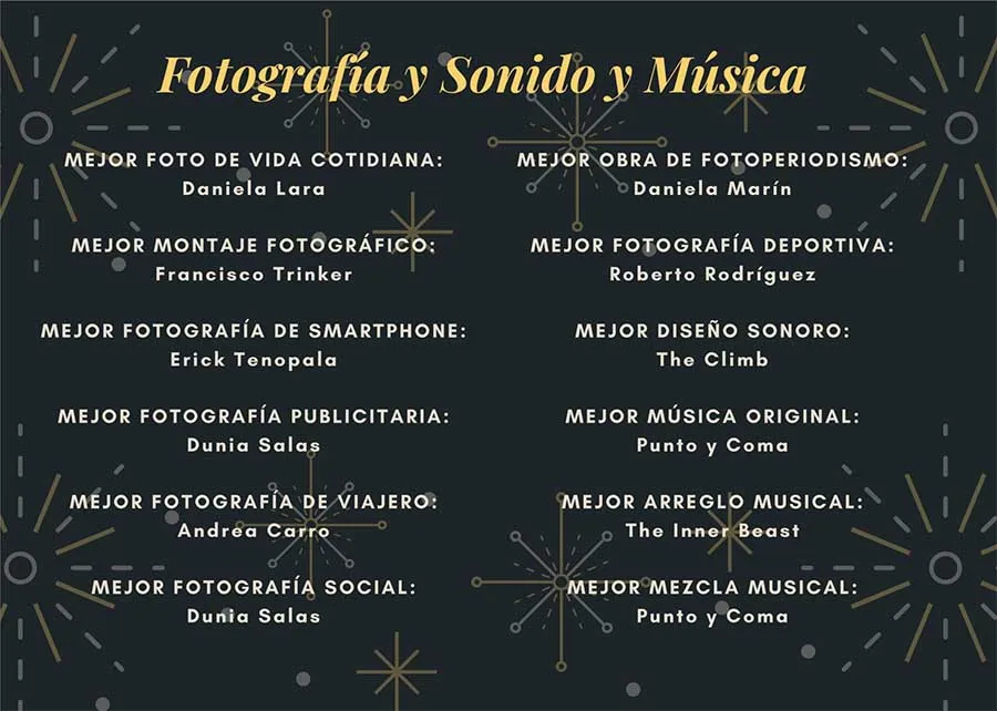 Nominados a fotografía, sonido y música
