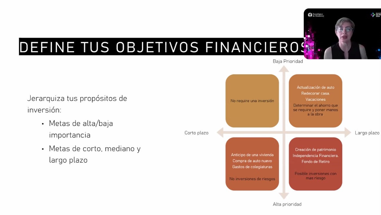 Objetivos financieros