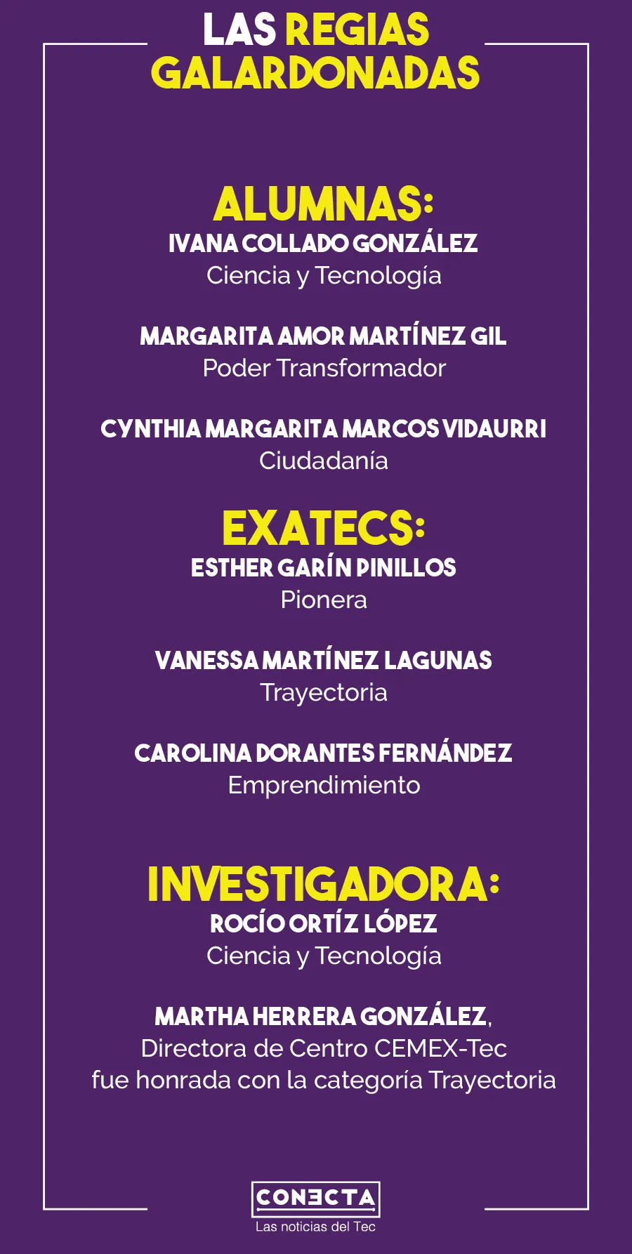 Premio Mujer Tec de Monterrey
