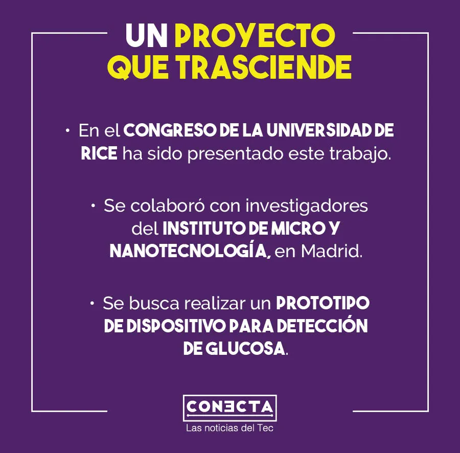 Gráfico Alumnos Premio Rómulo Garza