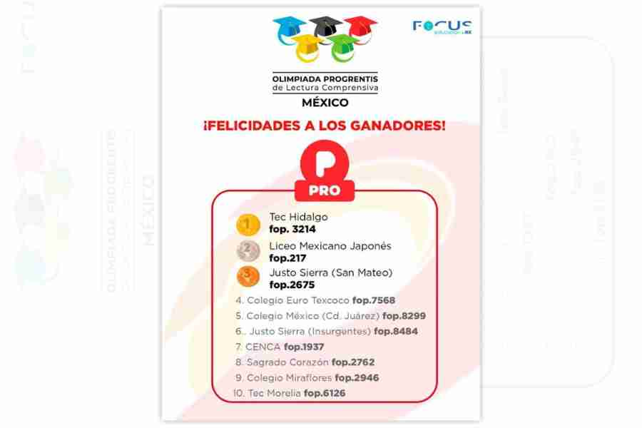 La estudiante de PrepaTec Morelia a nivel nacional posicionándose en el décimo lugar de entre todas las instituciones participantes.