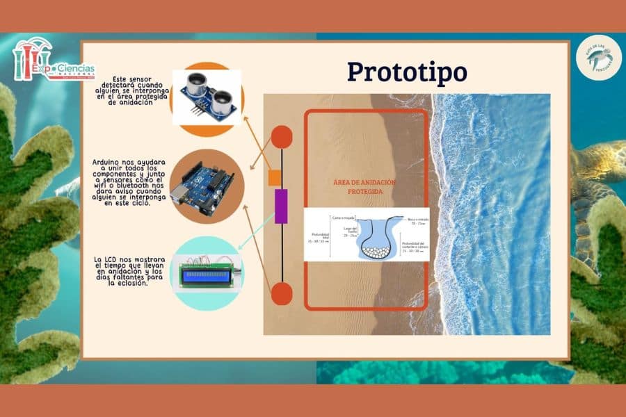 Prototipo para monitoreo de zona de anidacion de tortugas