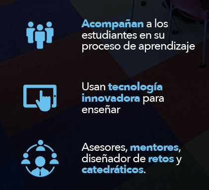 Profesores Inspiradores - Modelo Educativo TEC21