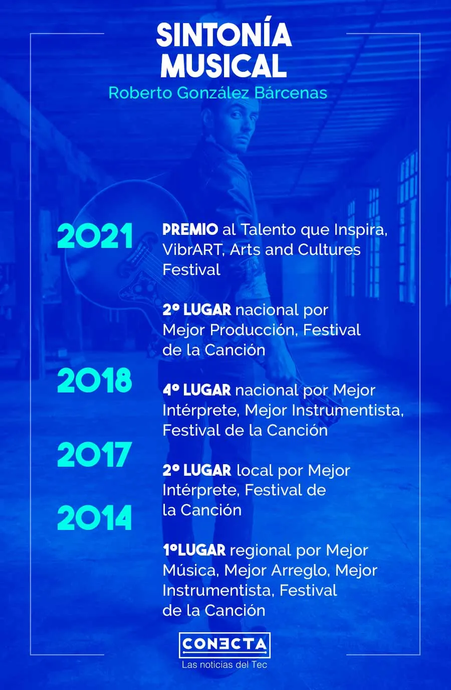 Reconocimientos Roberto Francisco González, alumno destacado Arte y Cultura campus Monterrey