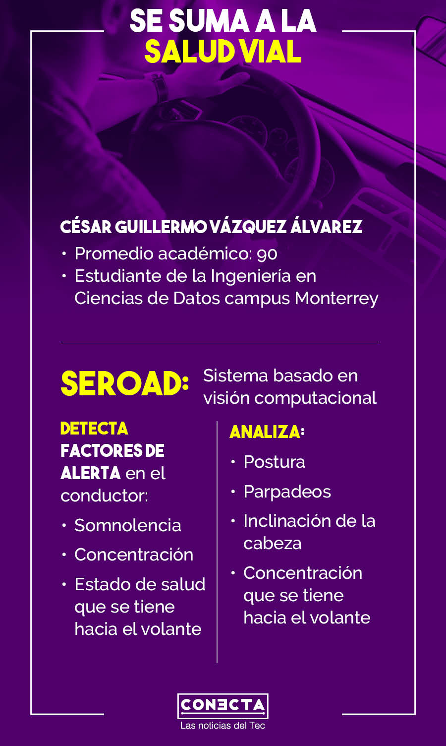 Infografía SEROAD