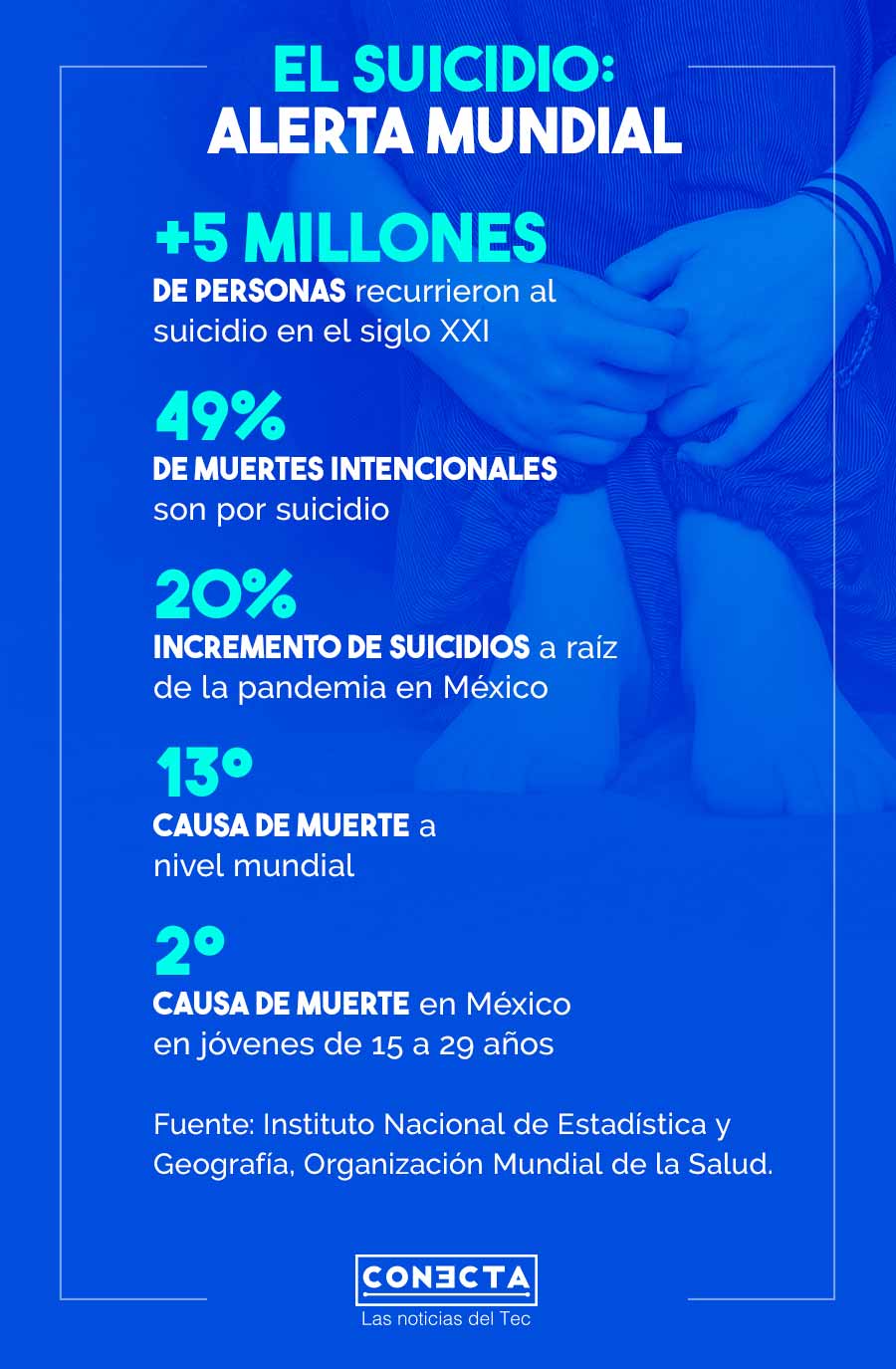 Suicidio alerta mundial