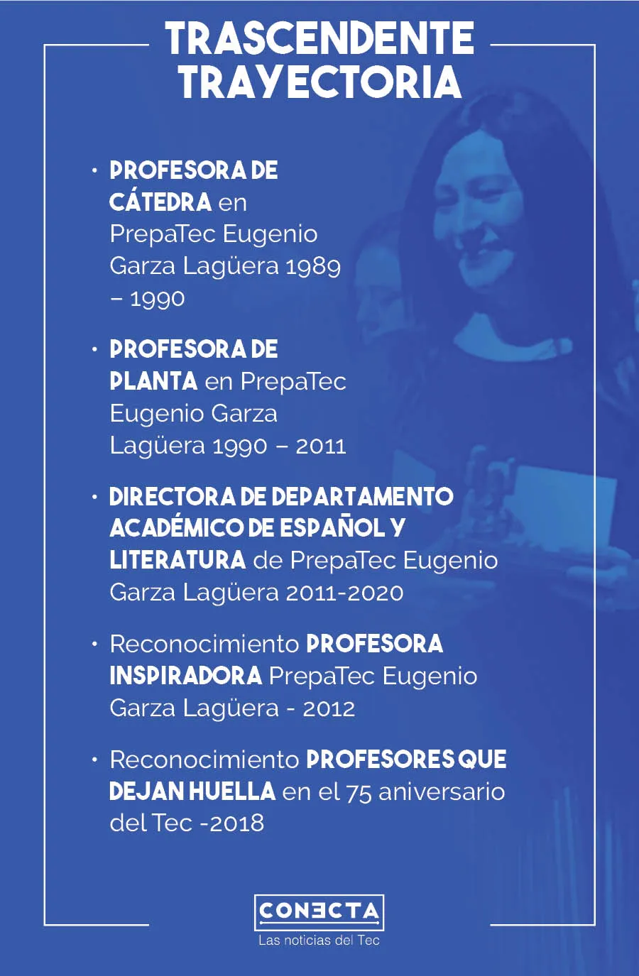 Infografía Trayectoria Irma Nydia Lagunas Beltrán