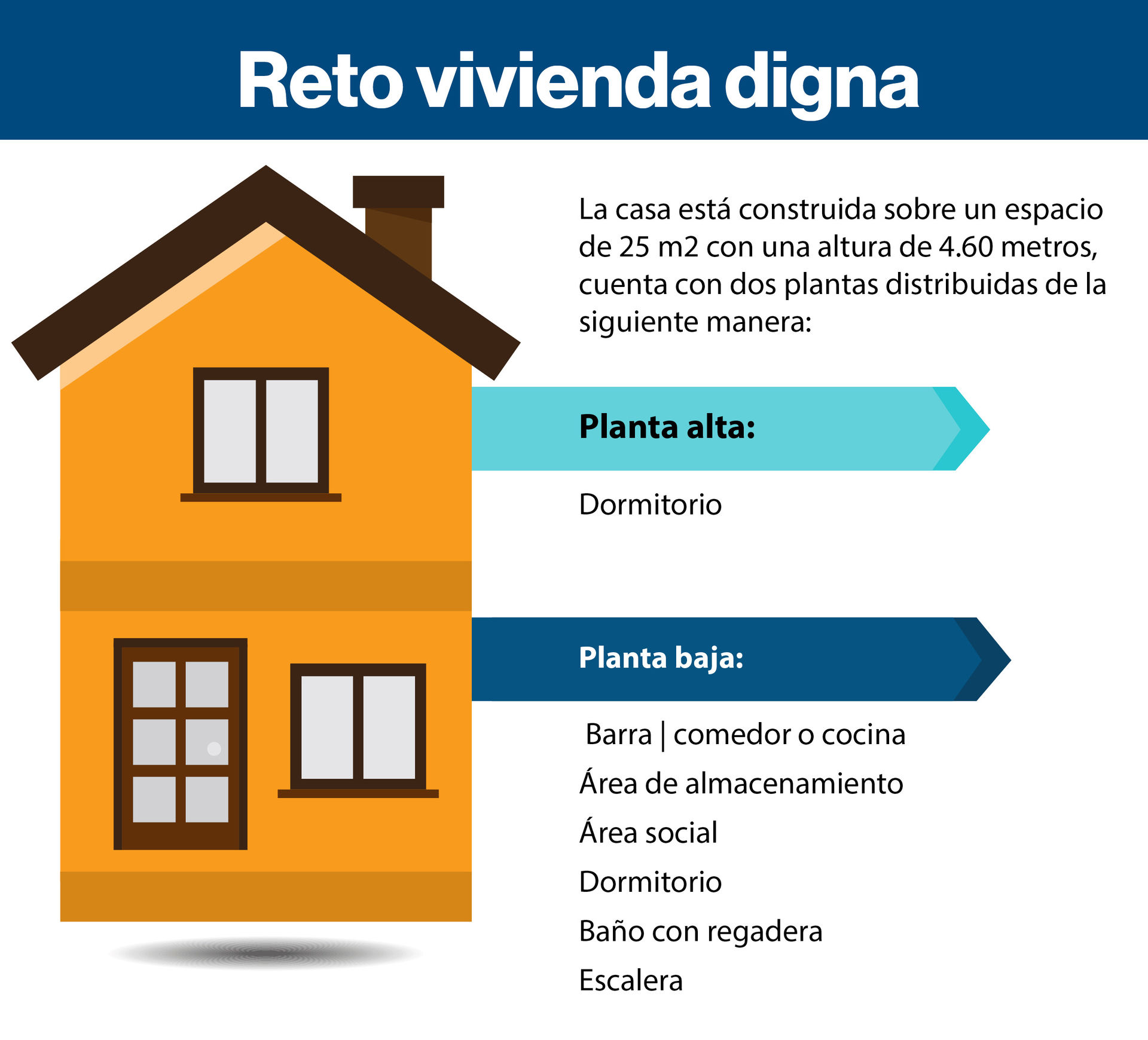 vivienda