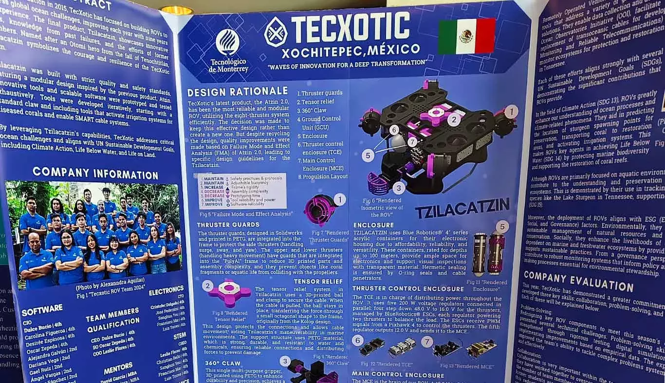 TecXotic, equipo conformado por estudiantes de profesional del Tecnológico de Monterrey campus Cuernavaca participó por novena ocasión en el MATE ROV Competition 2024 World Championship.