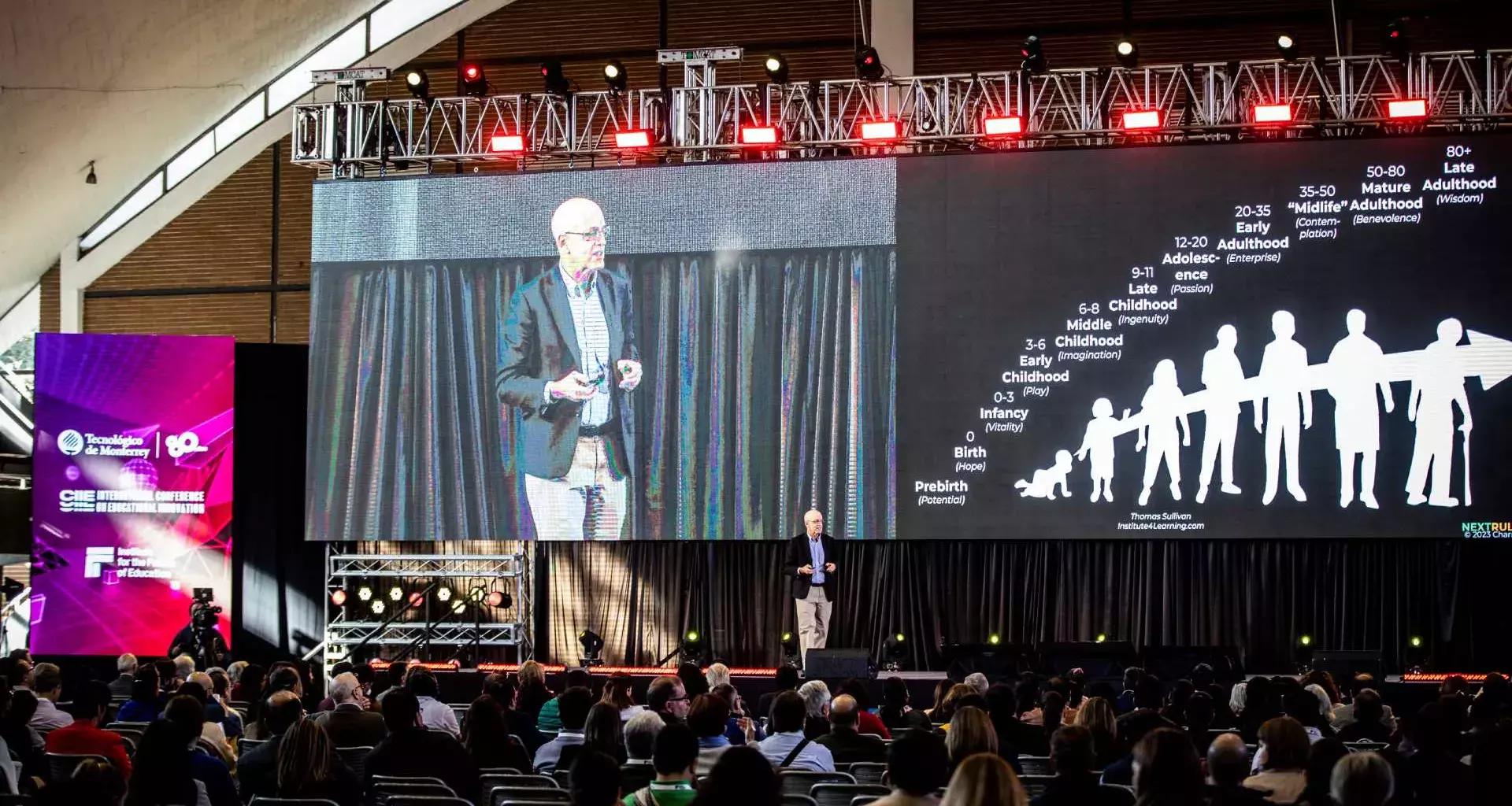 Gary A. Bolles, especialista en la disrupción digital y futuro del trabajo, durante el CIIE 2023