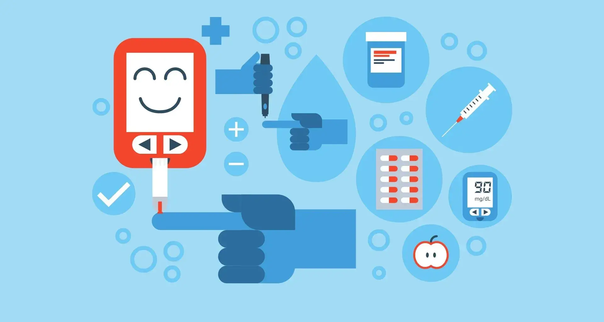 Ilustración con elementos relacionados al cuidado de pacientes con diabetes, como glucómetro, medicamento e insulina