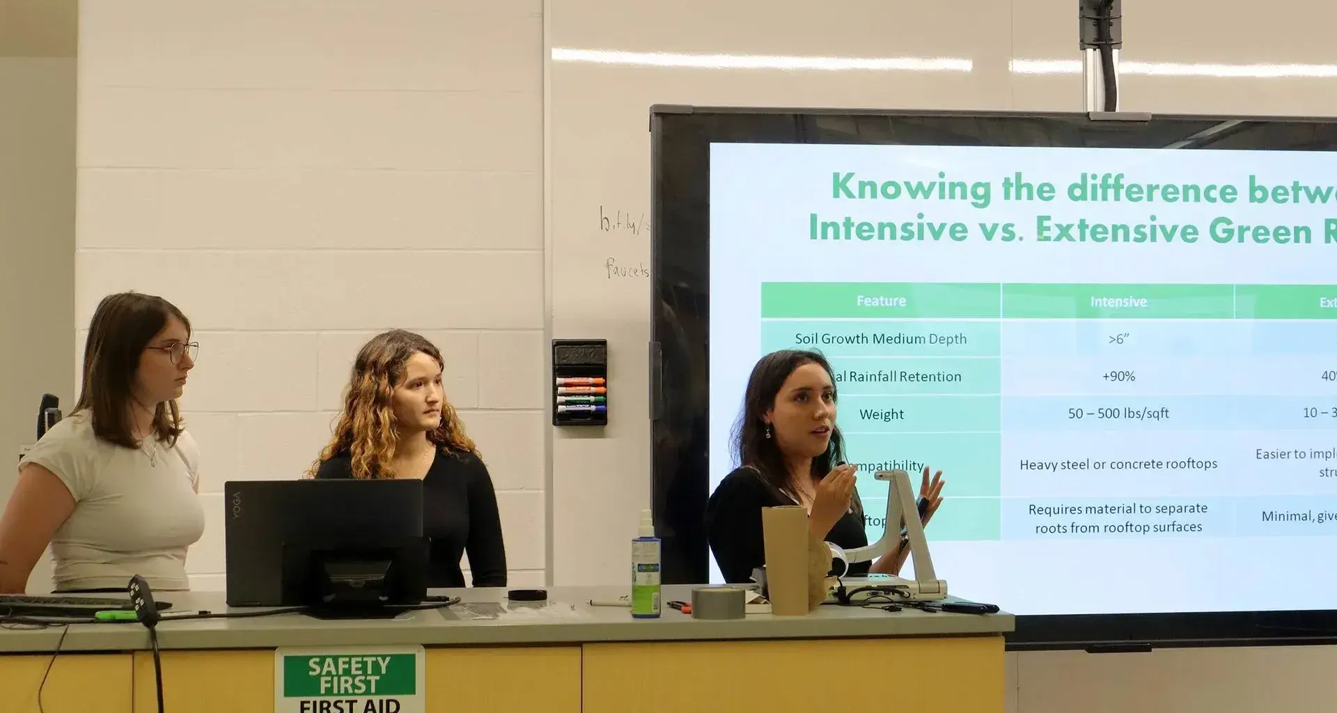 Proyecto con la Universidad de Waterloo para proponer viviendas en Canadá en el que participaron estudiantes del Tec Guadalajara.