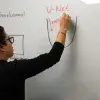 Atoany Fierro, profesor de la Escuela de Ingeniería y Ciencias del Tec campus Cuernavaca, publicó un artículo científico en la revista Applied Sciences, que ayuda con un algoritmo de inteligencia artificial en la evaluación del grado de edema macular diabético.