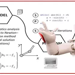 Robot Nao explicando modelo educativo innovador