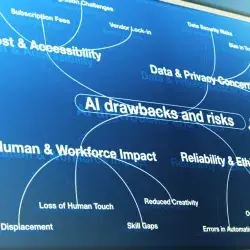 - Investigadores de América Latina discuten el papel de la inteligencia artificial en la región durante un foro del Council for Science (ISC) sobre IA en América Latina y el Caribe. Crédito: Council for Science (ISC)