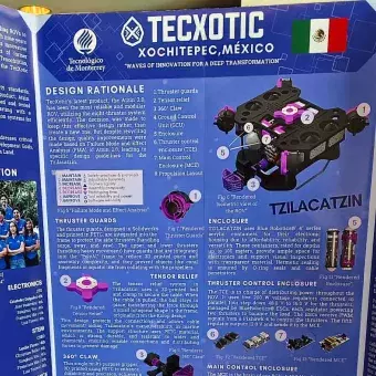 TecXotic, equipo conformado por estudiantes de profesional del Tecnológico de Monterrey campus Cuernavaca participó por novena ocasión en el MATE ROV Competition 2024 World Championship.